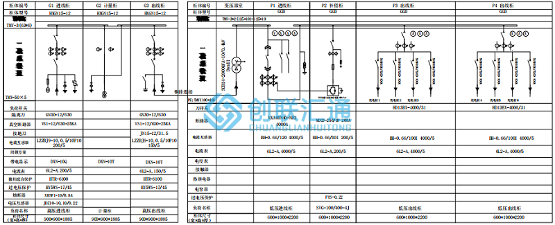 2000kva預(yù)裝式變電站_副本.png